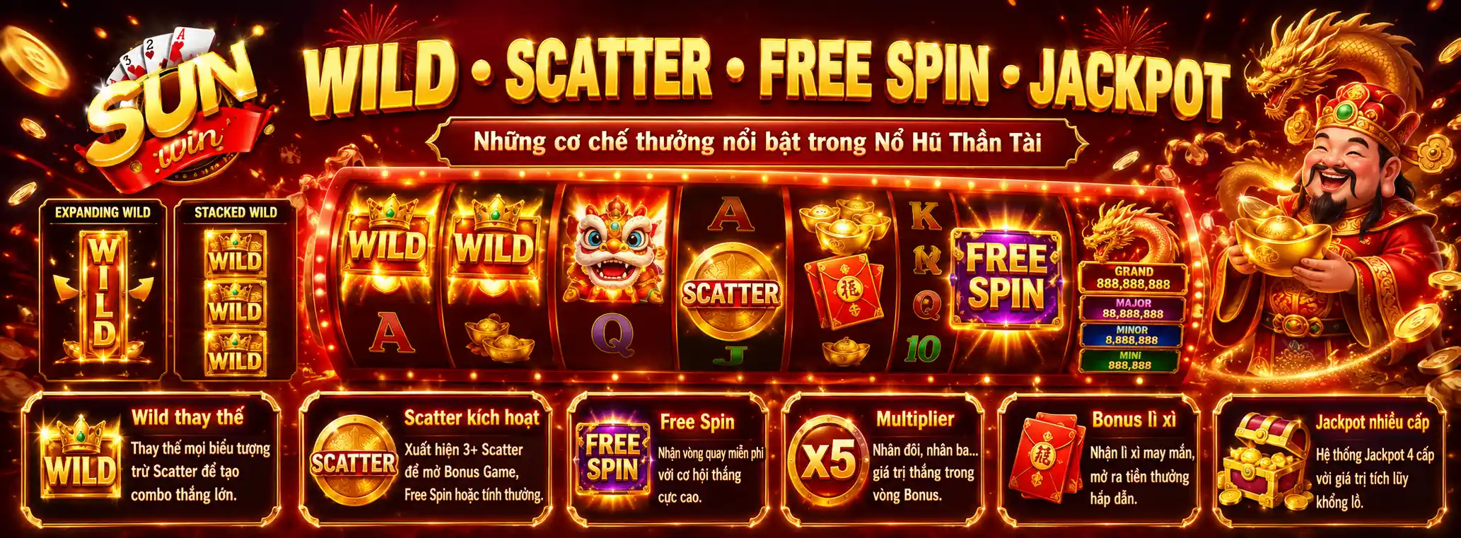 Nổ Hũ Thần Tài – Khám Phá Slot Tài Lộc Và Cơ Chế Jackpot 2026 4 Cơ chế quay thưởng của nổ hũ Thần Tài