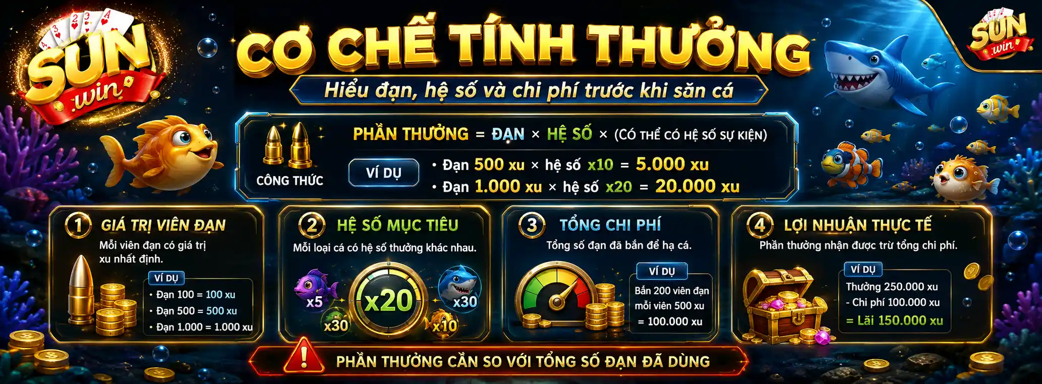 Bắn Cá Sunwin – Hướng Dẫn Săn Cá Và Chinh Phục Boss 2026 3 Cơ chế tính thưởng trong bắn cá Sunwin