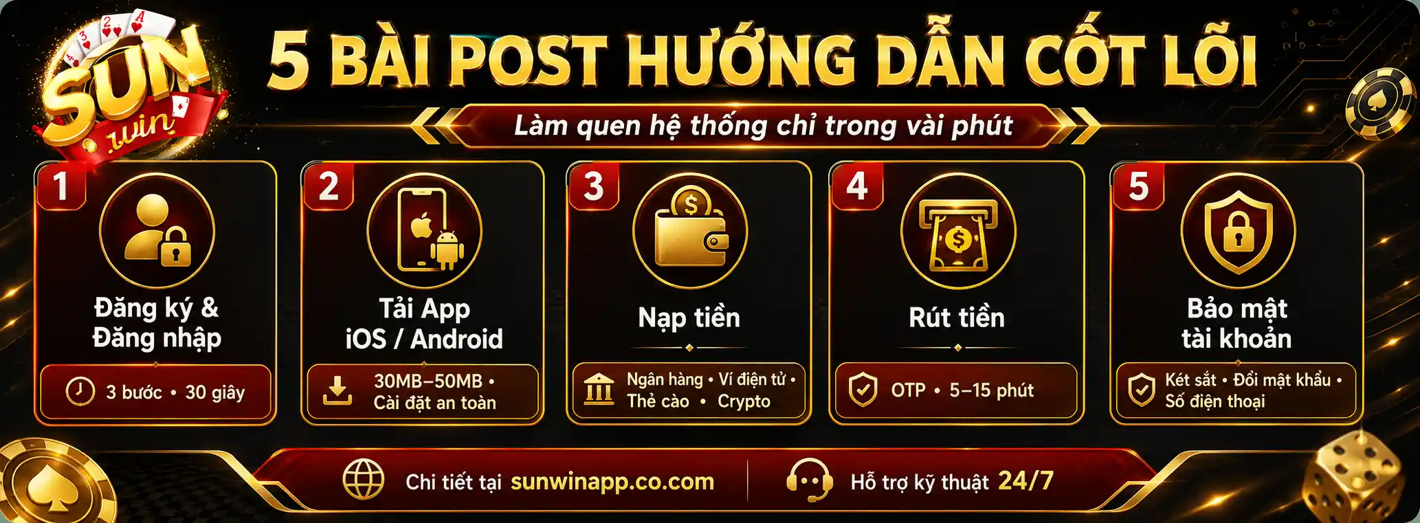 Danh Sách Các Bài Post Hướng Dẫn Chi Tiết Tại Sunwin