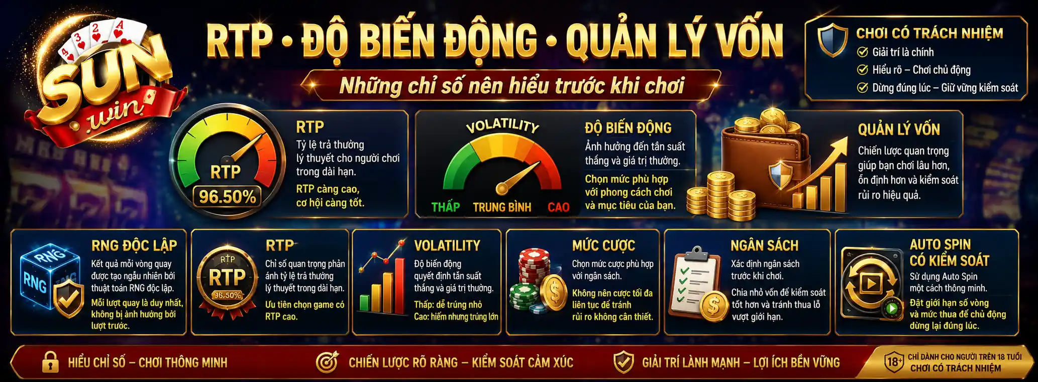 Nổ Hũ Thần Tài – Khám Phá Slot Tài Lộc Và Cơ Chế Jackpot 2026 5 RTP, Hit Rate và Volatility